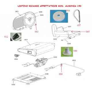 hand protection slicer fac and swedlinghaus model 195 220 250r 250e