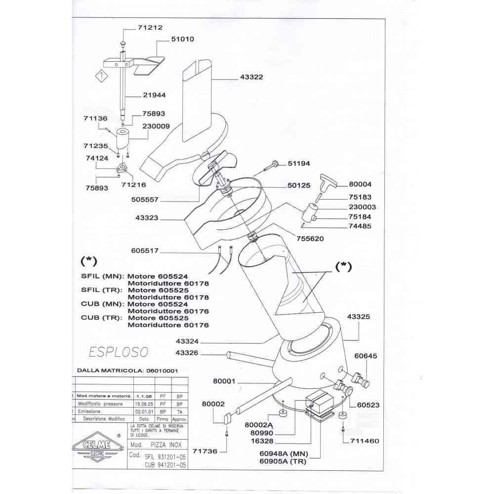 THREE-PHASE CARD 220/380 CHEF PIZZA CELME INOX