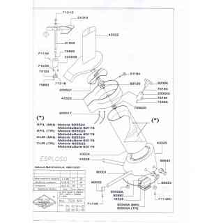 three-phase card 220/380 chef pizza celme inox