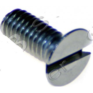 hand protection slicer fac and swedlinghaus model 195 220 250r 250e