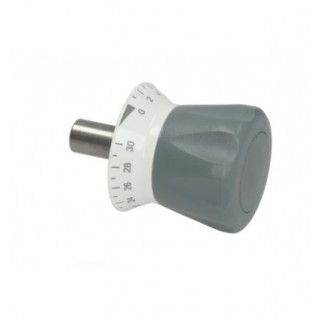 hand protection slicer fac and swedlinghaus model 195 220 250r 250e