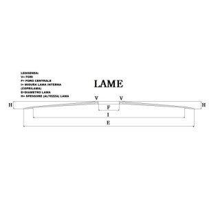 blade for slicer sirman 370 e / 57f / 4v / 326i / 22.5h 100cr6